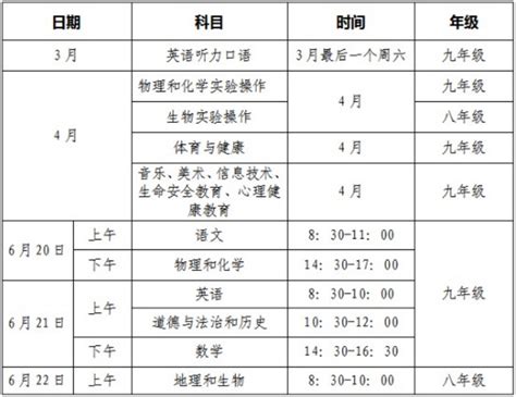 2019宜昌中考考试时限及时间安排-中考-考试吧