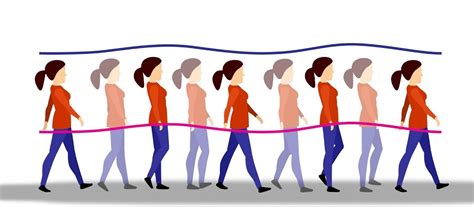 Image result for Walk Cycle Animation