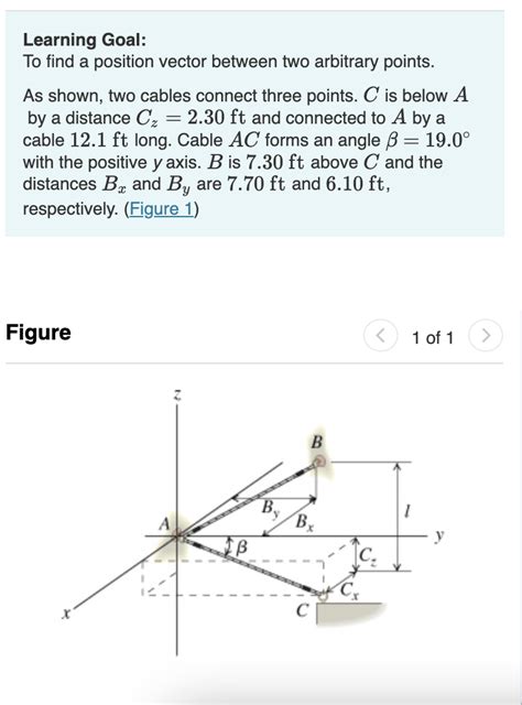 Using Position Vector to Find Free Vector 的图像结果
