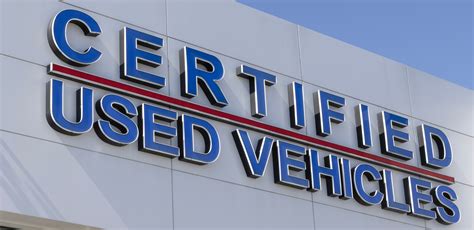 Certified Pre-Owned vs. Used Cars: Which One Should You Choose?