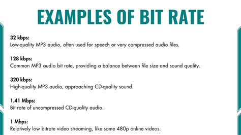 Image result for Bit Rate CompSci