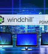 Image result for Windchill