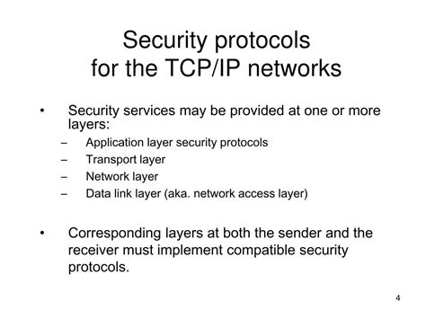 Internet Security Protocols 的图像结果