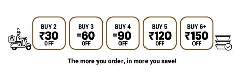 Shop Cheap - Premium Food Delivery | Order from Local Restaurants