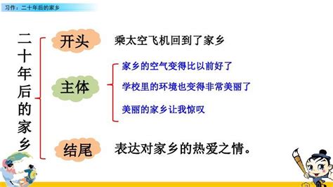 20年后的我作文450字左右写老师 - 抖音