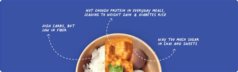 Everyday Range Daily Nutrition Supplements – TruNativ