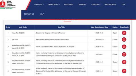 IRFC recruitment 2026 begins April 4 with online applications open ...
