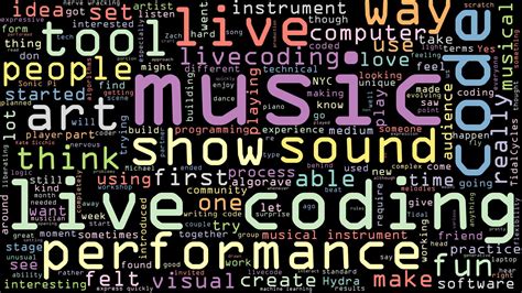 Image result for Code Name Live