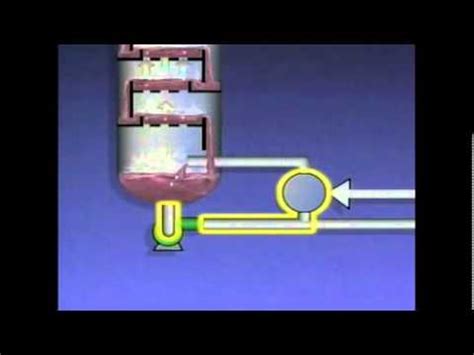 Refinery Crude Oil Distillation Process Video Lecture - Chemical ...