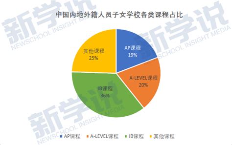 2021年浙江省规模以上企业就业人员平均工资2022发布 - 粤律网