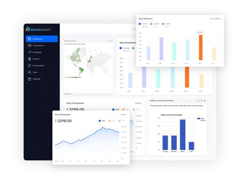 ASP.NET Report Maker 的图像结果