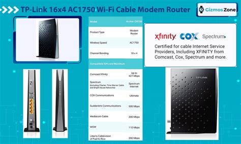 Cox Cable Modem 的图像结果