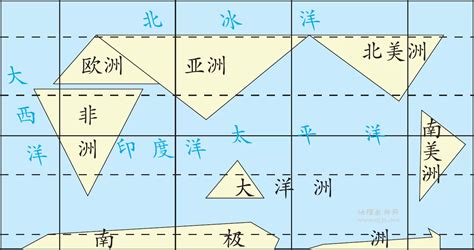 世界地图示意图 的图像结果