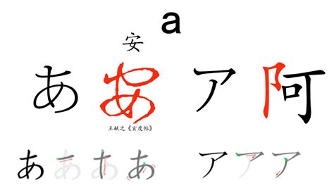 一种适合中国人背五十音图的方法？——日文假名-汉字对照表（一） - 知乎