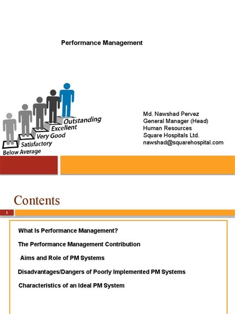 Performance Management Strategy Student Lecture 的图像结果