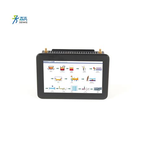 Touch Panel PC 的图像结果