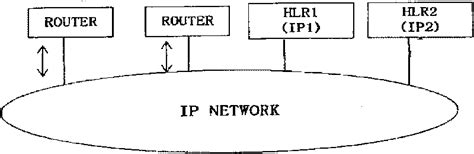 3G Communication Technology 的图像结果