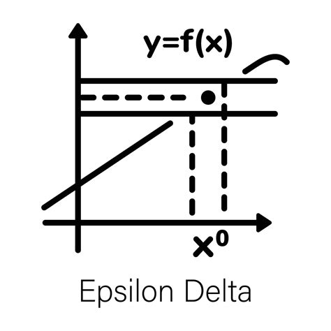 revolution volume, graphical representation, calculus diagram, volume ...