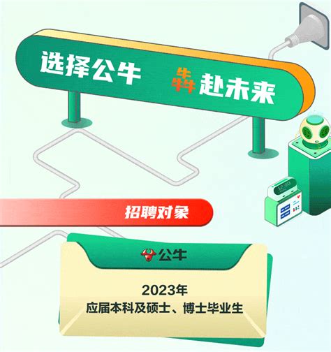 月薪5000元起+高激励机制+五险一金+双休+节假福利_工作_海南_销售