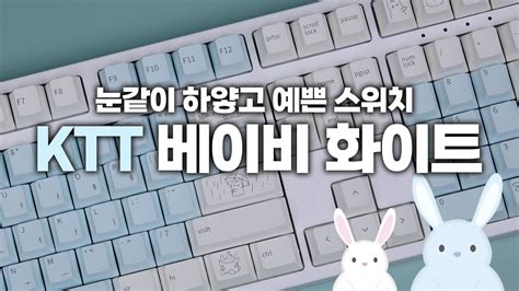 Image result for HTML Language Table