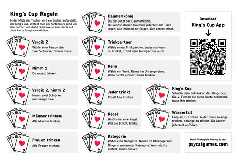 Kings Cup Karten Spielanleitung | Trinkspiel, Lustige trinkspiele ...