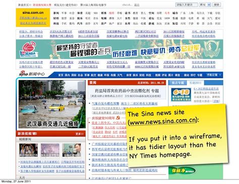 💥 Is Sina.com.cn Down right now? Status & Reports ℹ️ | UpOrDownStatus