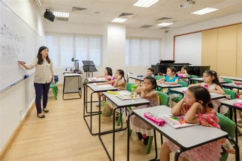 Image result for Training a Small Class