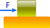 Friction - 1 | Class 11, JEE and NEET Physics
