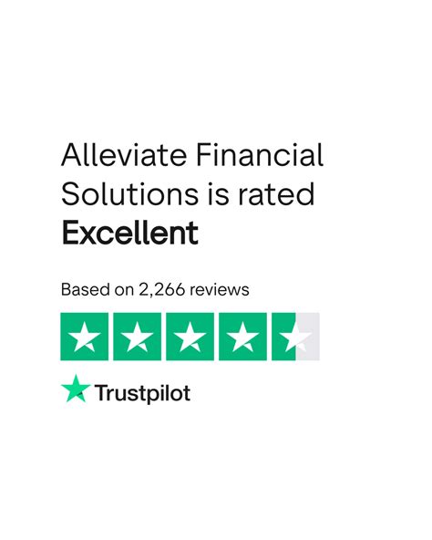 Alleviate Financial Solutions Reviews | Read Customer Service Reviews ...