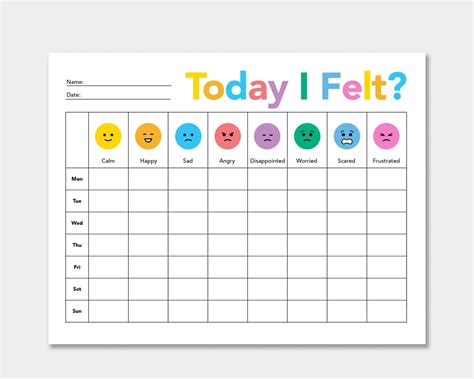 Printable Kids Simple Weekly Mood Tracker, Feeling Tracker, Colorful ...