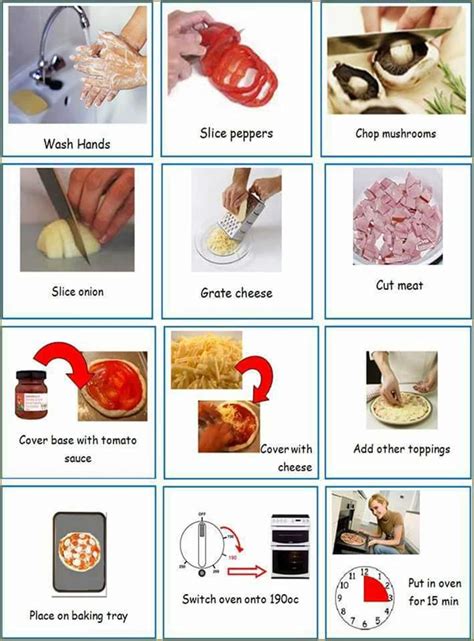 Image result for Cooking Verbs Examples