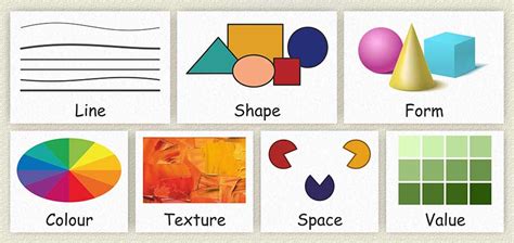 About the Seven Elements of Art in One Painting | What are the Seven ...