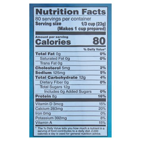 Nutritional Information Skim Milk Powder | Besto Blog
