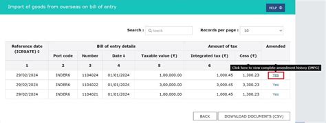 View of Inward Supplies Returns