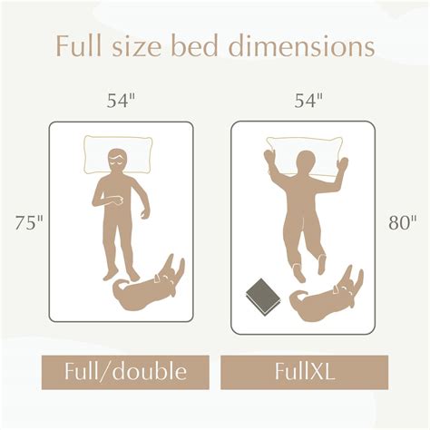 Full Size Bed Dimensions & Measurements Guide | Saatva