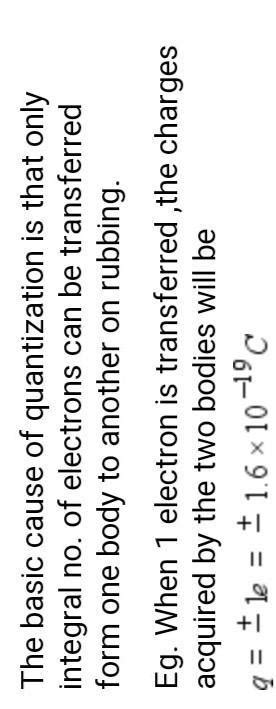 basic cause of quantisation of electron?? - Brainly.in