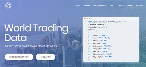 Image result for Get the Forex Chart Python VC++ Code