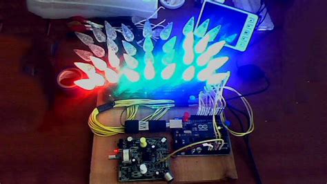 Image result for Arduino FFT Library for Sound