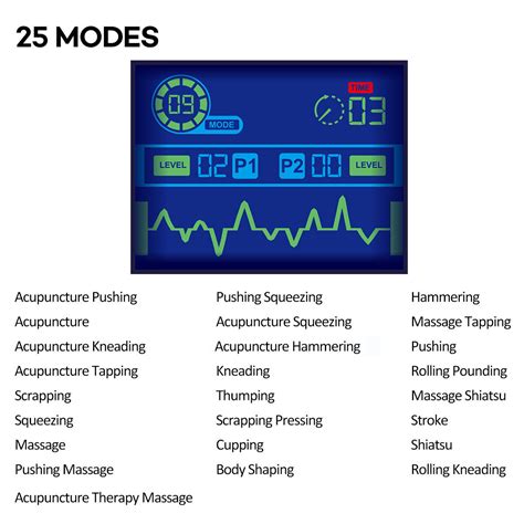 Buy Tens Unit Machine Muscle Stimulator Electric Pulse Massager Therapy ...