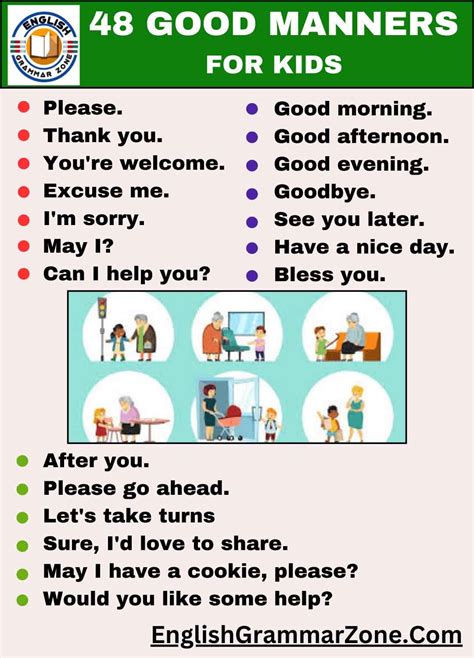 Essential Examples Of Good Manners To Practice Every Day