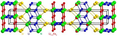 Single Crystal Growth and Anisotropic Magnetic Properties of Li2Sr[Li1 ...