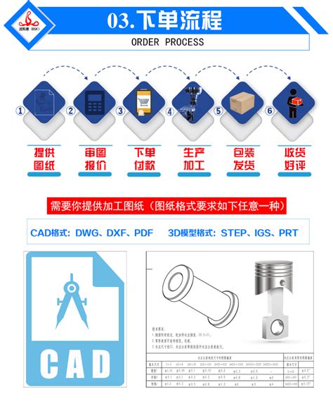 日本公司做的机加工生产线，代表了当前机加工自动化最高水准！ - CAD2D3D.com