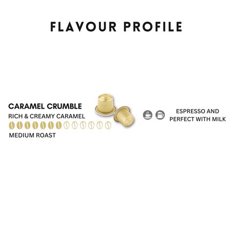 Caramelly Caramel Nespresso Compatible Capsules - 10 Coffee Pods