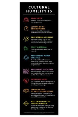 Image result for Cultural Humility Examples