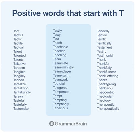 Big List of Positive Words That Start With T | GrammarBrain