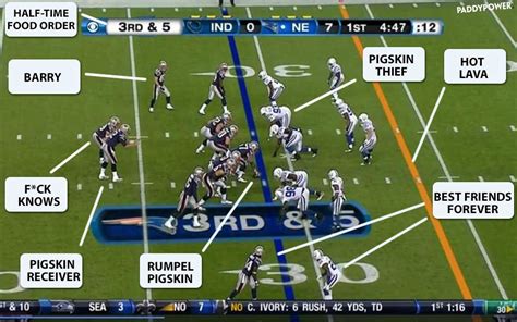 Left-Wing Position 的图像结果