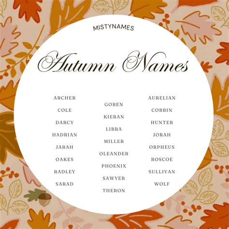 Autumn Names (masculine) | Names, Name inspiration, Sweet baby names