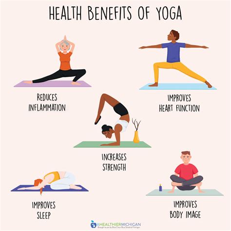 Why The Importance Of Yoga In Daily Life Essay Matters For Your Health