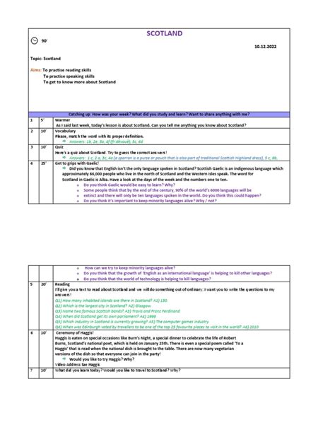 Image result for Scots Language Lessons