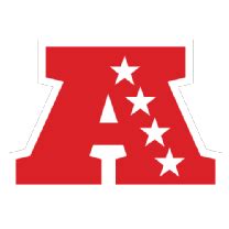 NFC vs. AFC - Box Score - February 7, 2022 - ESPN